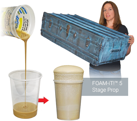 Rigid and Flexible Liquid Foams